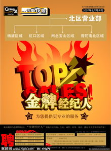 廣告設計圖片資源專題 探索昵圖網(wǎng)的創(chuàng)意寶庫